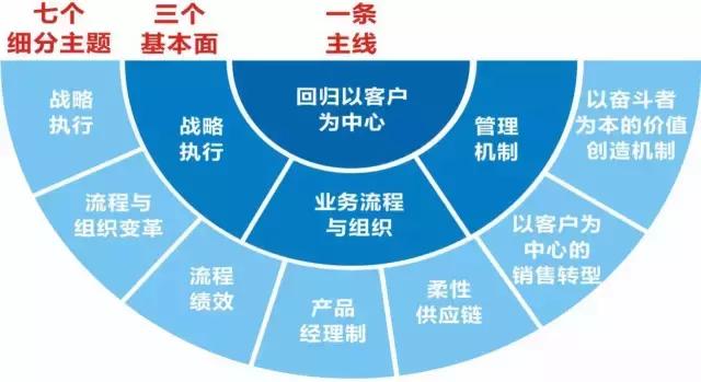 中国人寿乌海分公司：以“适老”服务践初心 办实事守护老年客户幸福感